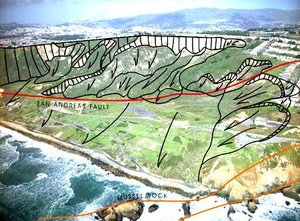 旧金山附近沿圣安德烈斯断层（San Andreas Fault）形成的大规模山体滑坡，格拉茨地质技术小组（ GGG ）。