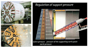 Tuneladoras de escudo de presión de tierras (o EPB)