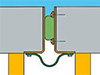 在水下，新沉放管段与已沉放管段进行对接。然后将隔板之间的水抽出。
